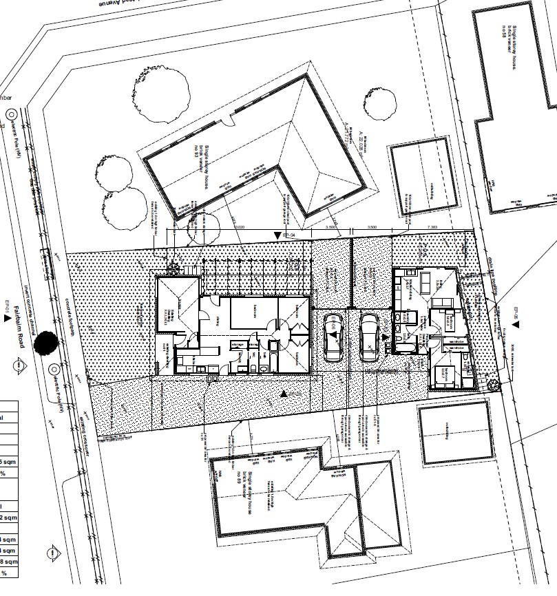 Best Architects in Sunshine